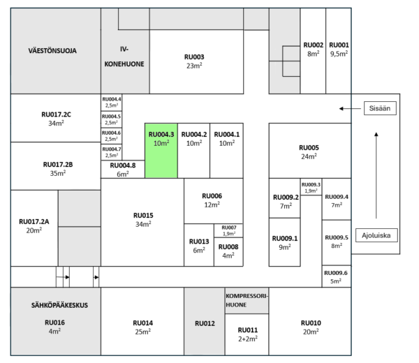 Kanavuori 10 m² - Image 2