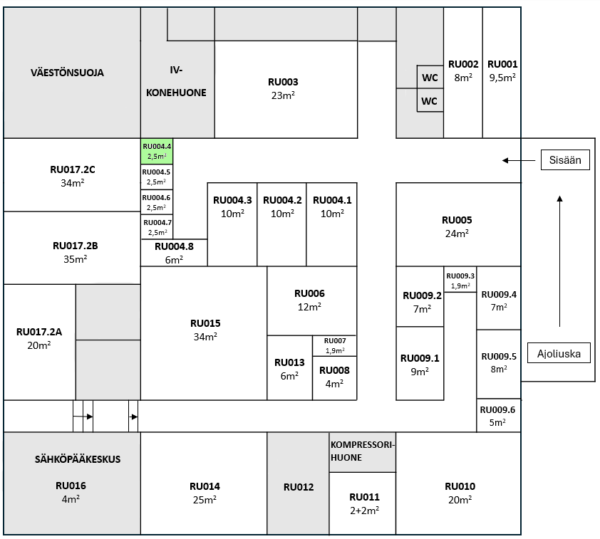 Kanavuori 2,5 m2