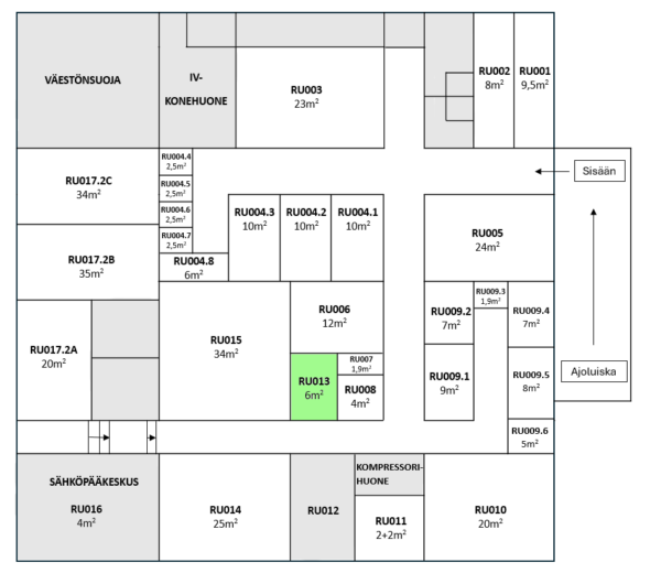 Kanavuori 6 m² - Image 2