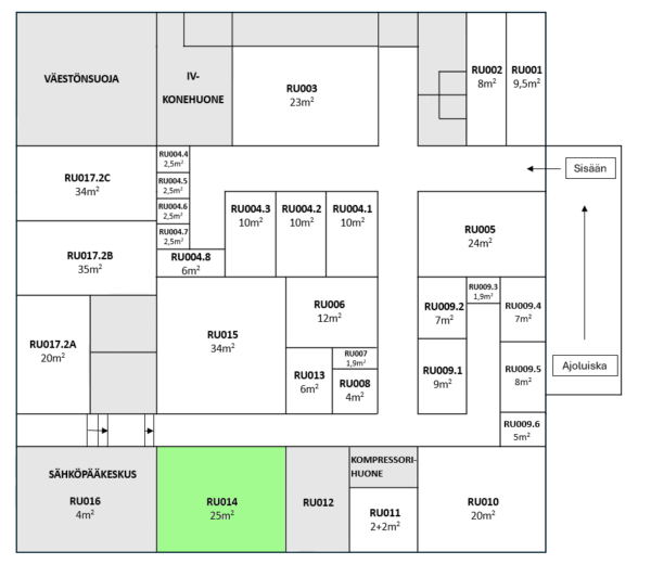 Kanavuori 25 m² - Image 2
