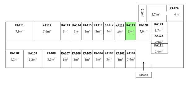 Kanavuori 3 m²