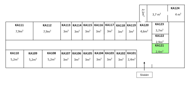 Kanavuori 2,4 m²