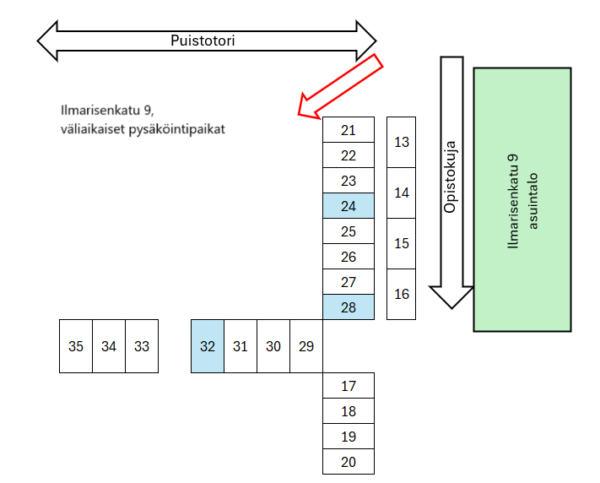 Autopaikka 24, Ilmarisenkatu 9