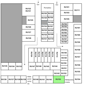 Kanavuori 8 m²